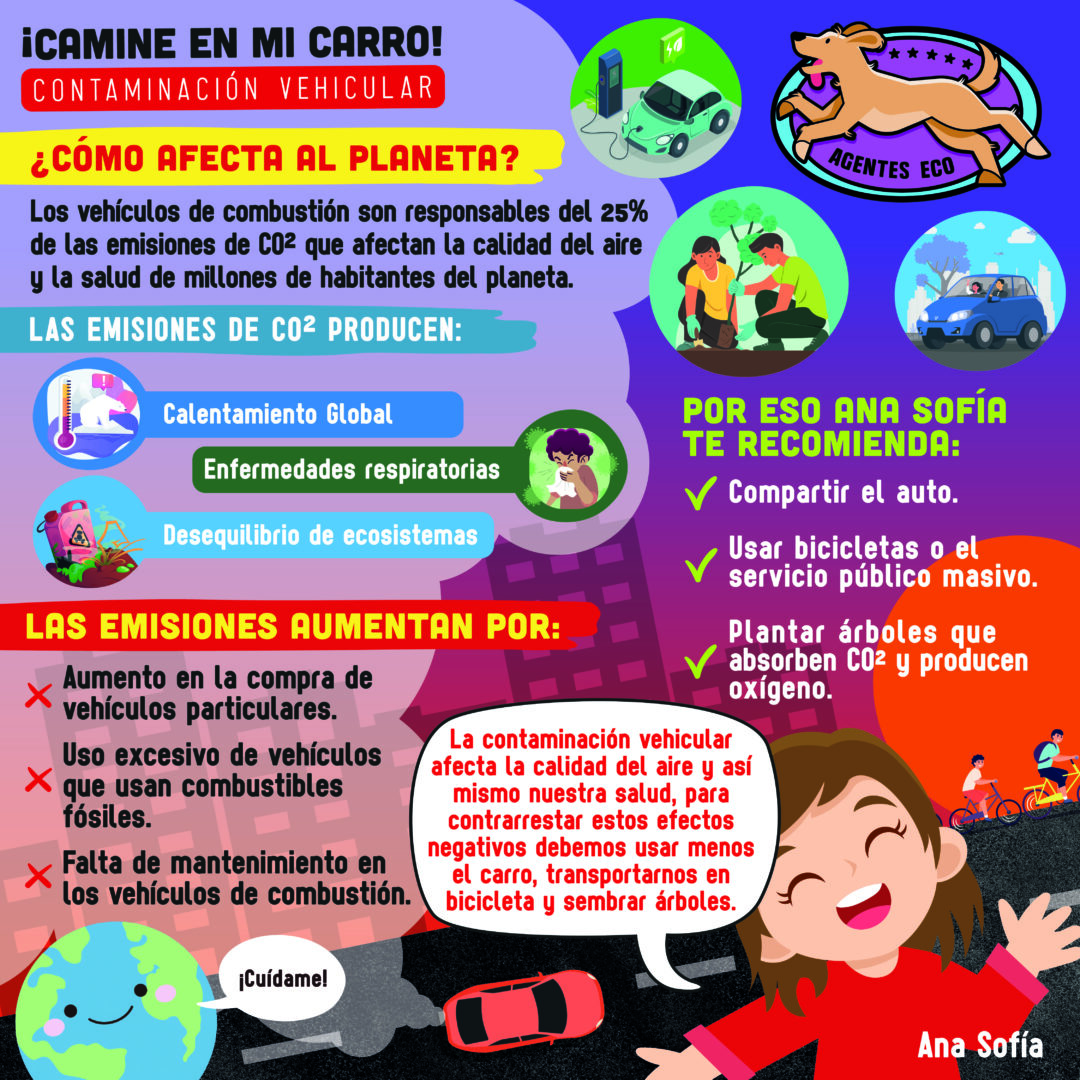Infografías