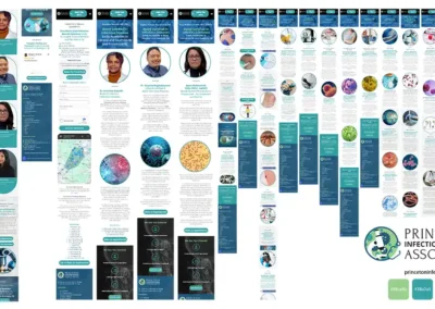 Web design and optimization for personal brands and founders, including landing pages, e-commerce, SEO, brand authority, and conversion-focused websites — Veronica Godoy vgodoy